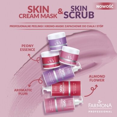 FARMONA AROMATIC PLUM body and feet cream - mask with plum scent, 500 ml 1