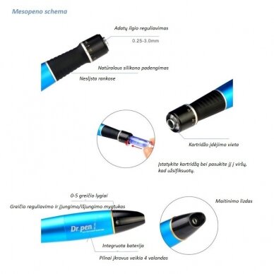 Professional mesopene for microneedle mesotherapy Dr.Pen A1-W 3