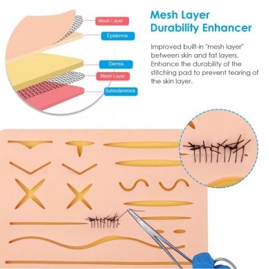 Surgical suturing practice kit for medical students 3