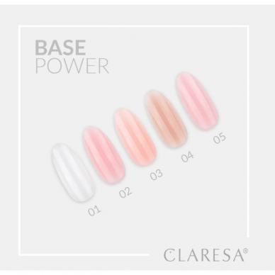 CLARESA гибридная база для гель-лака POWER BASE 2, 5г 3