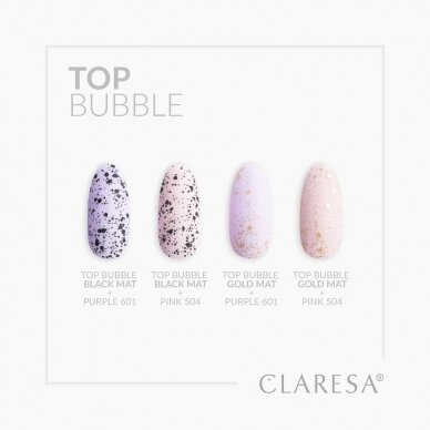 CLARESA hybrid top layer of nail polish TOP BUBBLE BLACK MATT NO WIPE, 5 g. 3