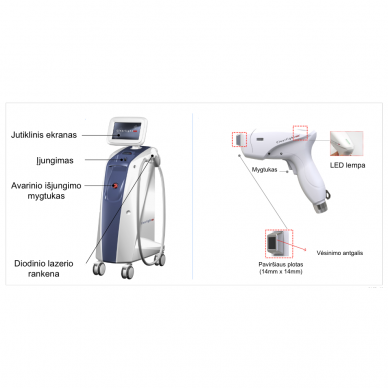 CLEARLIGHT LD808 diodinis plaukų šalinimo aparatas (made in KOREA) 2