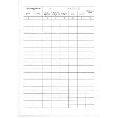 Sterilizer work control register 1