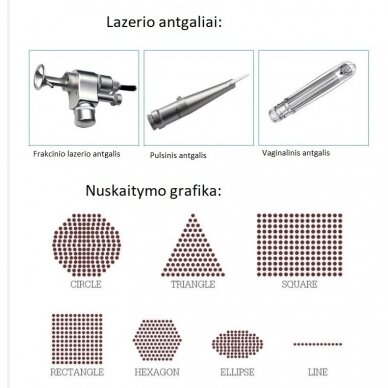 Frakcinis Co2 odos ir vulvos audinių atjauninimo lazeris, 10600nm 2