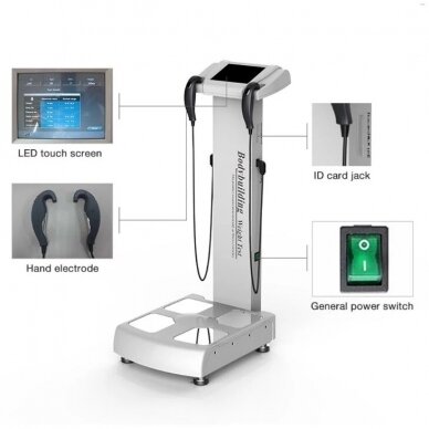 Body diagnostic machine, 25 indicators 3