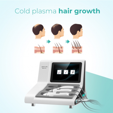 LEAFLIFE 3in1 cold plasma and fraction professional machine for facial rejuvenation procedures 3