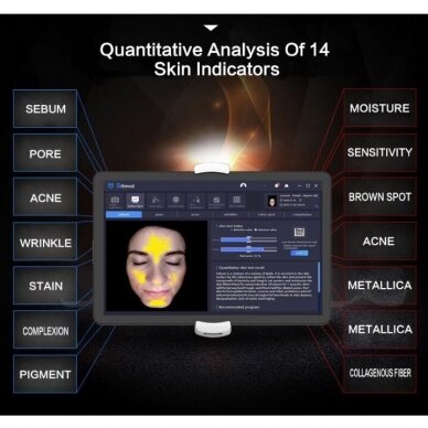 BITMOJI skin analyzer and diagnostic apparatus with 3D modulation and 28 million. HD pixels (with tablet) 3