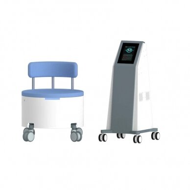 Device for urinary incontinence NOVA