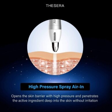 THESERA multifunctional face care machine with spray and ultrasound nozzles (MADE IN KOREA) 2